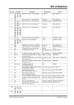 Preview for 45 page of Microchip Technology DM320008 User Manual