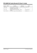 Preview for 46 page of Microchip Technology DM320008 User Manual