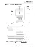 Preview for 15 page of Microchip Technology dsPIC30F6010 Datasheet