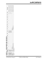 Preview for 31 page of Microchip Technology dsPIC30F6010 Datasheet