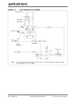 Preview for 64 page of Microchip Technology dsPIC30F6010 Datasheet