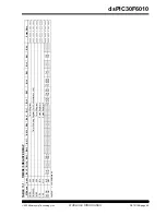 Preview for 71 page of Microchip Technology dsPIC30F6010 Datasheet