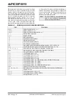 Preview for 152 page of Microchip Technology dsPIC30F6010 Datasheet