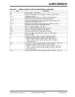 Preview for 153 page of Microchip Technology dsPIC30F6010 Datasheet