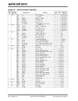 Preview for 154 page of Microchip Technology dsPIC30F6010 Datasheet