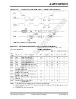 Preview for 195 page of Microchip Technology dsPIC30F6010 Datasheet