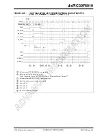 Preview for 205 page of Microchip Technology dsPIC30F6010 Datasheet