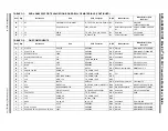 Preview for 42 page of Microchip Technology EVB-LAN9252-3PORT User Manual