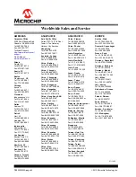 Preview for 44 page of Microchip Technology EVB-LAN9252-3PORT User Manual