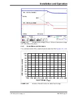 Preview for 23 page of Microchip Technology HV9805 User Manual