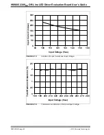 Preview for 24 page of Microchip Technology HV9805 User Manual