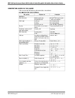 Preview for 8 page of Microchip Technology MCP1643 User Manual