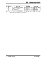 Preview for 29 page of Microchip Technology MCP39F501 User Manual