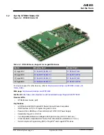 Preview for 7 page of Microchip Technology megaAVR 0 Series Getting Started