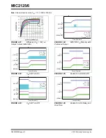 Preview for 12 page of Microchip Technology MIC2125 General Description Manual