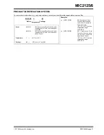 Preview for 31 page of Microchip Technology MIC2125 General Description Manual