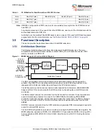 Preview for 19 page of Microchip Technology Microsemi IGLOO2 User Manual