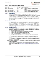 Preview for 27 page of Microchip Technology Microsemi IGLOO2 User Manual