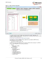 Preview for 51 page of Microchip Technology Microsemi IGLOO2 User Manual