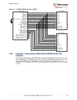 Preview for 70 page of Microchip Technology Microsemi IGLOO2 User Manual