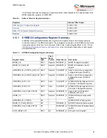 Preview for 73 page of Microchip Technology Microsemi IGLOO2 User Manual