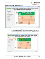 Preview for 124 page of Microchip Technology Microsemi IGLOO2 User Manual