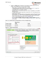 Preview for 125 page of Microchip Technology Microsemi IGLOO2 User Manual