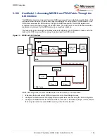 Preview for 137 page of Microchip Technology Microsemi IGLOO2 User Manual