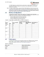 Preview for 146 page of Microchip Technology Microsemi IGLOO2 User Manual