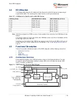 Preview for 147 page of Microchip Technology Microsemi IGLOO2 User Manual