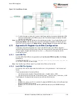 Preview for 215 page of Microchip Technology Microsemi IGLOO2 User Manual