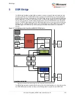 Preview for 218 page of Microchip Technology Microsemi IGLOO2 User Manual