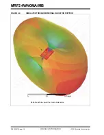 Preview for 18 page of Microchip Technology MRF24WN0MA Manual