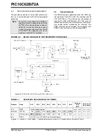 Preview for 26 page of Microchip Technology PIC16C62B/72A Manual