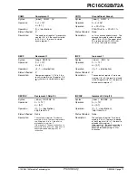 Preview for 71 page of Microchip Technology PIC16C62B/72A Manual