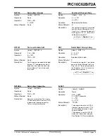 Preview for 73 page of Microchip Technology PIC16C62B/72A Manual