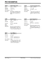 Preview for 74 page of Microchip Technology PIC16C62B/72A Manual