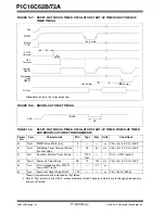 Preview for 92 page of Microchip Technology PIC16C62B/72A Manual