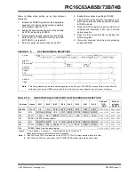 Preview for 71 page of Microchip Technology PIC16C63A Operator'S Manual