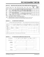 Preview for 73 page of Microchip Technology PIC16C63A Operator'S Manual