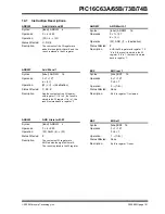 Preview for 101 page of Microchip Technology PIC16C63A Operator'S Manual