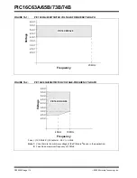 Preview for 114 page of Microchip Technology PIC16C63A Operator'S Manual