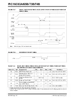 Preview for 126 page of Microchip Technology PIC16C63A Operator'S Manual