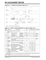 Preview for 132 page of Microchip Technology PIC16C63A Operator'S Manual