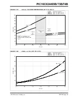 Preview for 149 page of Microchip Technology PIC16C63A Operator'S Manual