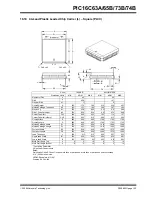 Preview for 163 page of Microchip Technology PIC16C63A Operator'S Manual