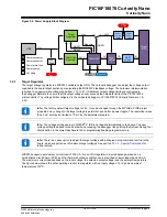 Preview for 15 page of Microchip Technology PIC16F18076 User Manual