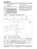 Preview for 30 page of Microchip Technology PIC16F716 Datasheet