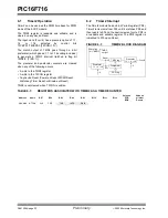 Preview for 34 page of Microchip Technology PIC16F716 Datasheet