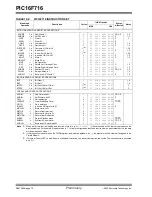 Preview for 74 page of Microchip Technology PIC16F716 Datasheet